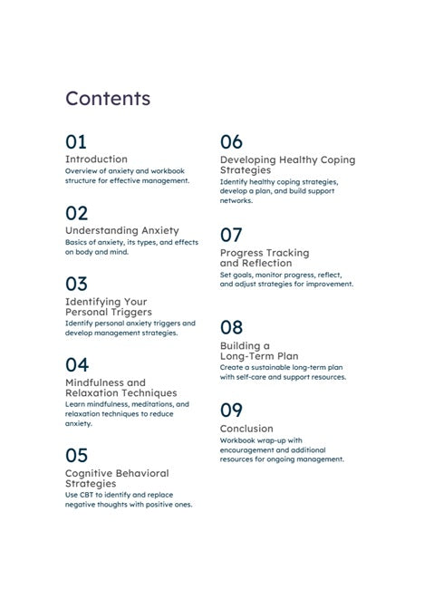 Anxiety Digital Download Bundle
