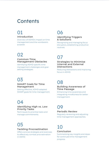 ADHD Digital Download Bundle